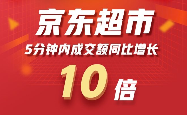 广东水果货架定制：京东超市双11前5分钟成交额同比增长10倍