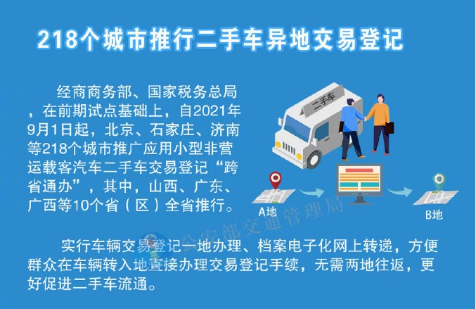 东莞书店货架定制：9月1日起，​广州等218个城市推行二手车异地交易登记