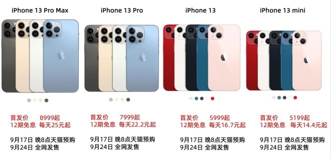 佛山超市果蔬货架定制：iPhone 13全系新品天猫首发，9月17日率先开启预售